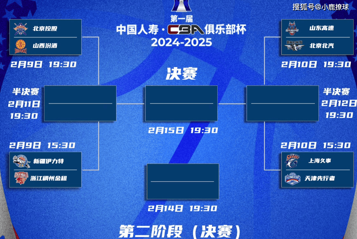 新赛季赛程安排细节公布，球员需准时备战